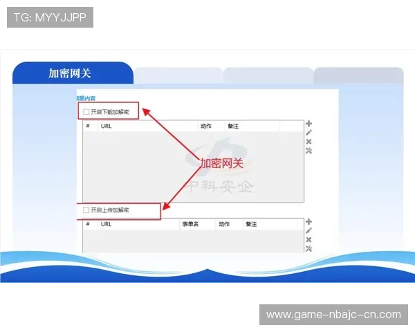 开云官网平台加强安全措施保障用户信息与交易安全